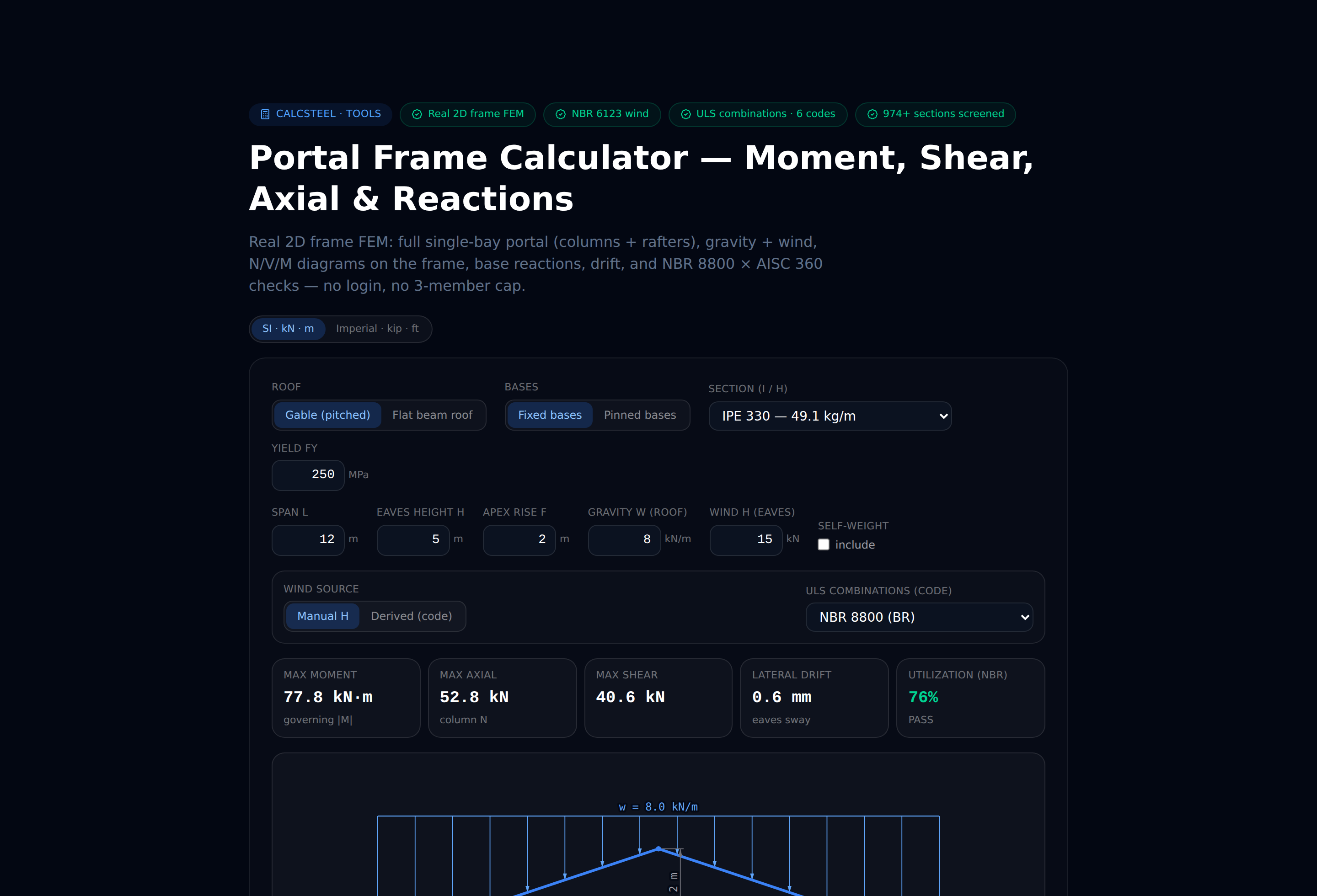 CalcSteel Calculatrice de Portique