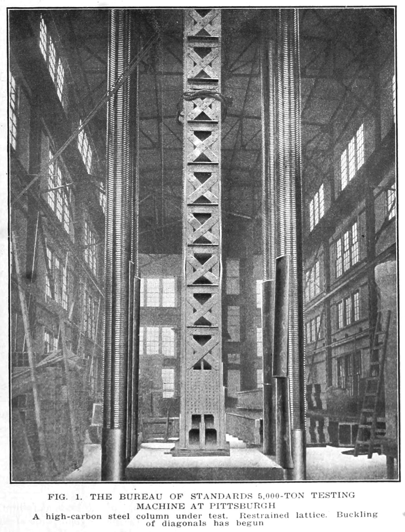 1916 five-thousand-ton testing machine compressing a full-size latticed steel column