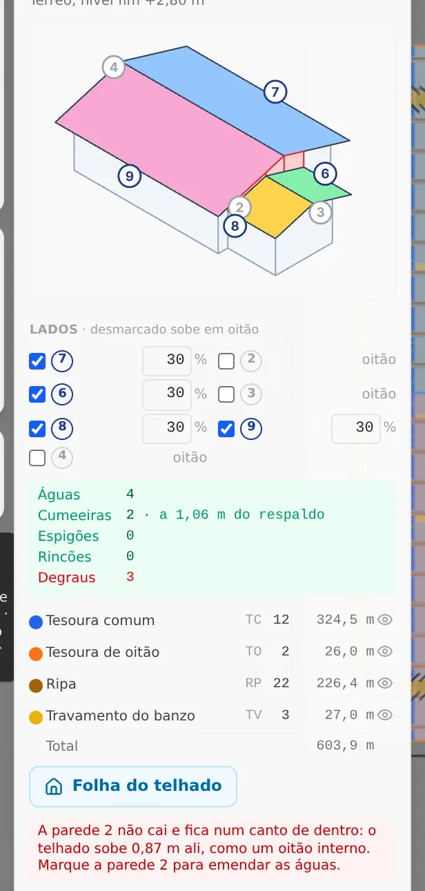 TL1 box with Walls 6, 3 and 8 in the outline and Wall 3 as a gable