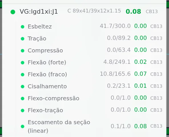 The header expanded in the Bar Verification list: every row in CB13, the largest of them section yielding.