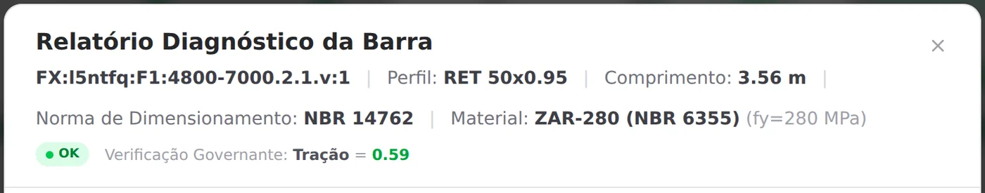 Report header: RET 50x0.95, 3.56 m, NBR 14762, ZAR-280. OK, governed by Tension at 0.59. The × in the corner closes the report.