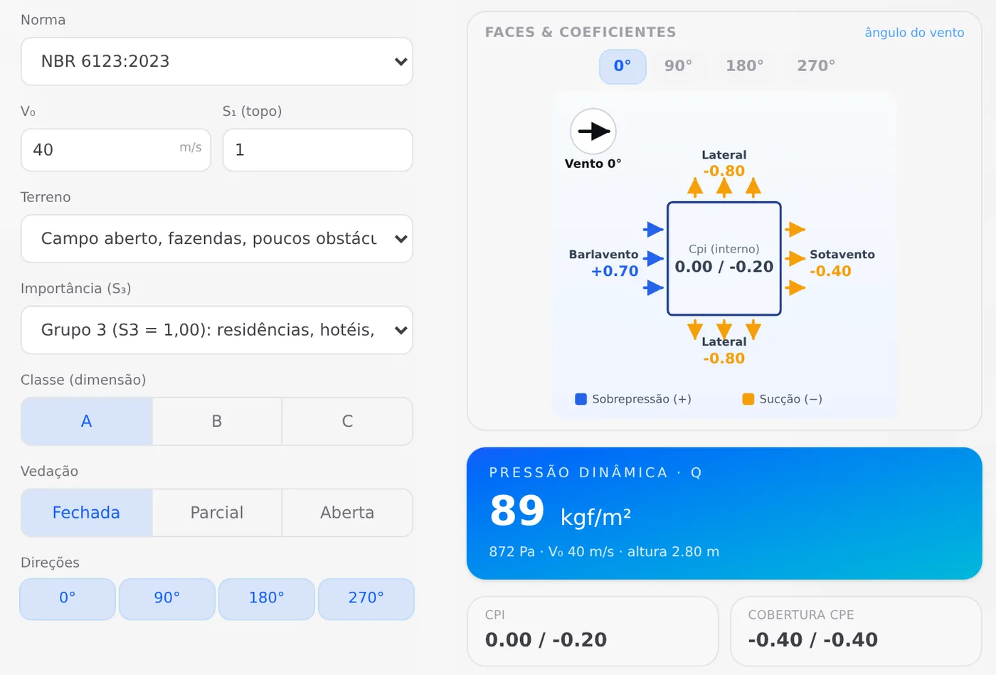 Wind action tab with the parameters, the faces and the velocity pressure
