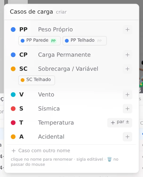 Load cases, the button that creates a case from the standard: one row per action (PP, CP, SC, V, S, T, A). In the house, PP Parede and PP Telhado under Self-weight, SC Telhado under live load. The green PP badge marks the case that carries the weight of the steel.