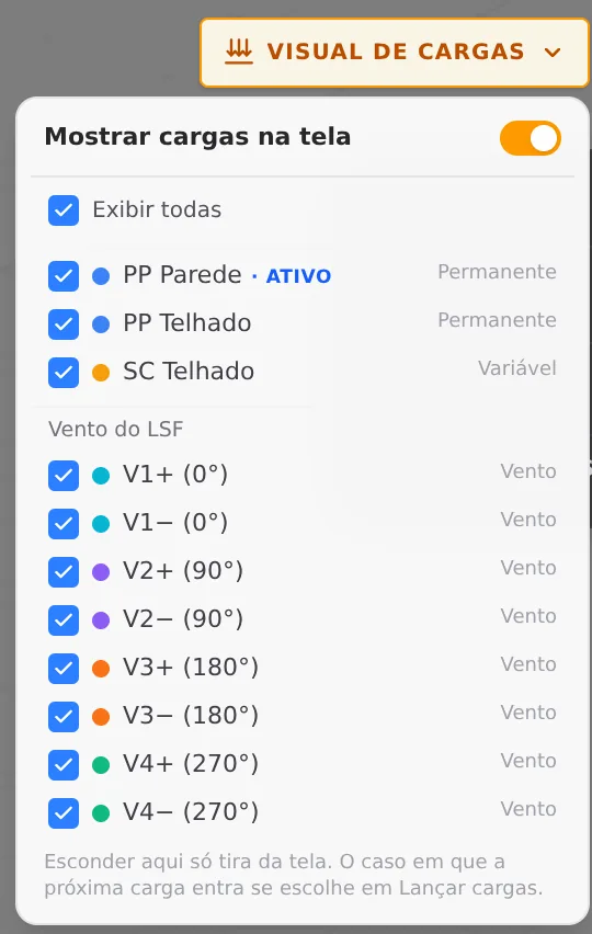 Load visuals: the Show loads on screen switch on, Show all, PP Parede with the active mark, PP Telhado and SC Telhado, and the LSF wind group with V1+ to V4−, from 0° to 270°