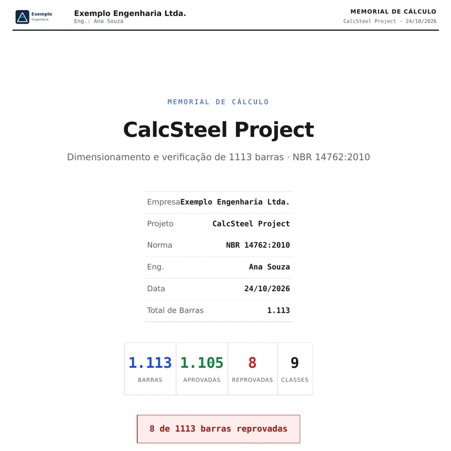 The cover of the house report: the office and the title block logo, the engineer, the standard, the date and the score of the checks. The example project was not saved, so the title is the default name; once saved, the cover carries its name.