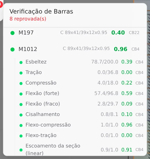 Bar Verification, "8 failed", with M1012 open: 0.96 in CB4.