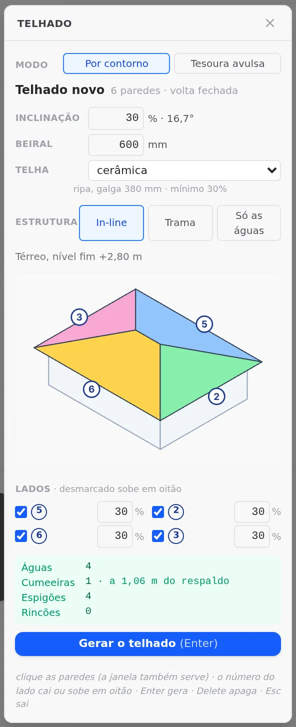 The box for a new roof: pitch, eave, tile, structure, the model, the sides and the summary.
