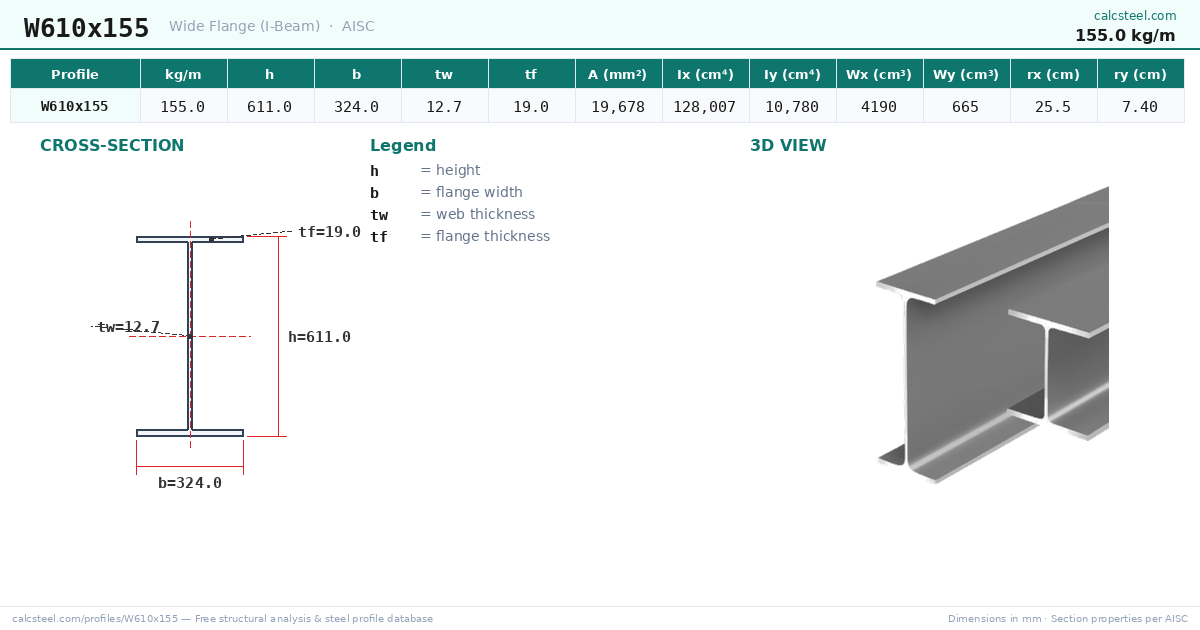 W610x155 Poids et Dimensions · 155.0 kg/m | Calculateur Gratuit