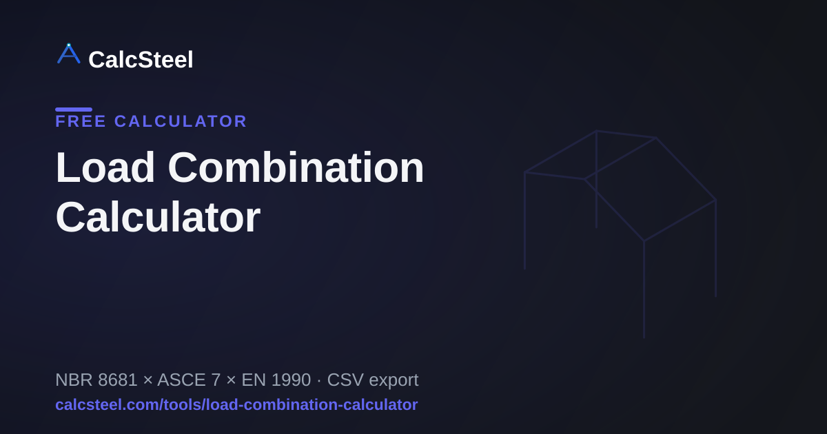 LRFD Load Combinations Calculator — ASCE 7, EN, NBR